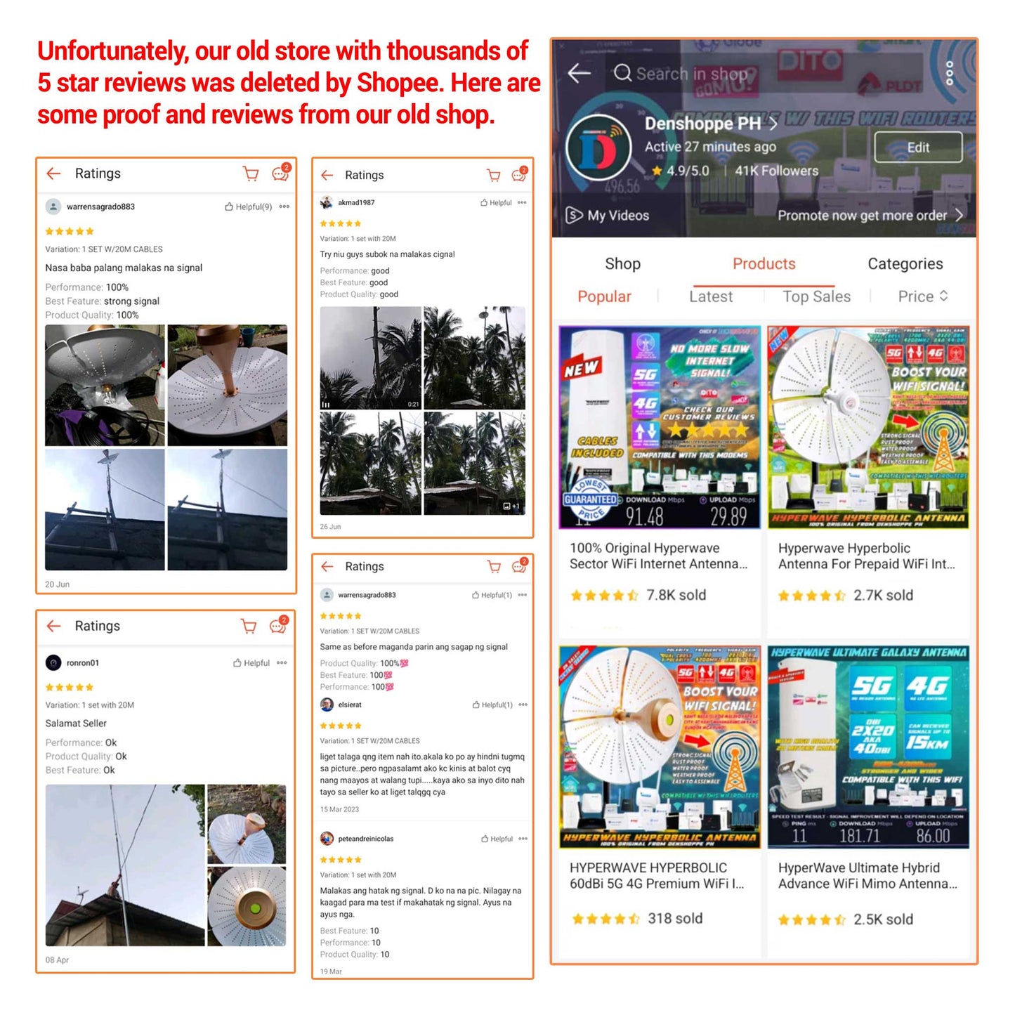 Hyperwave Hyperbolic 60dBi 5G 4G WiFi Signal Internet Antenna Gold Edition