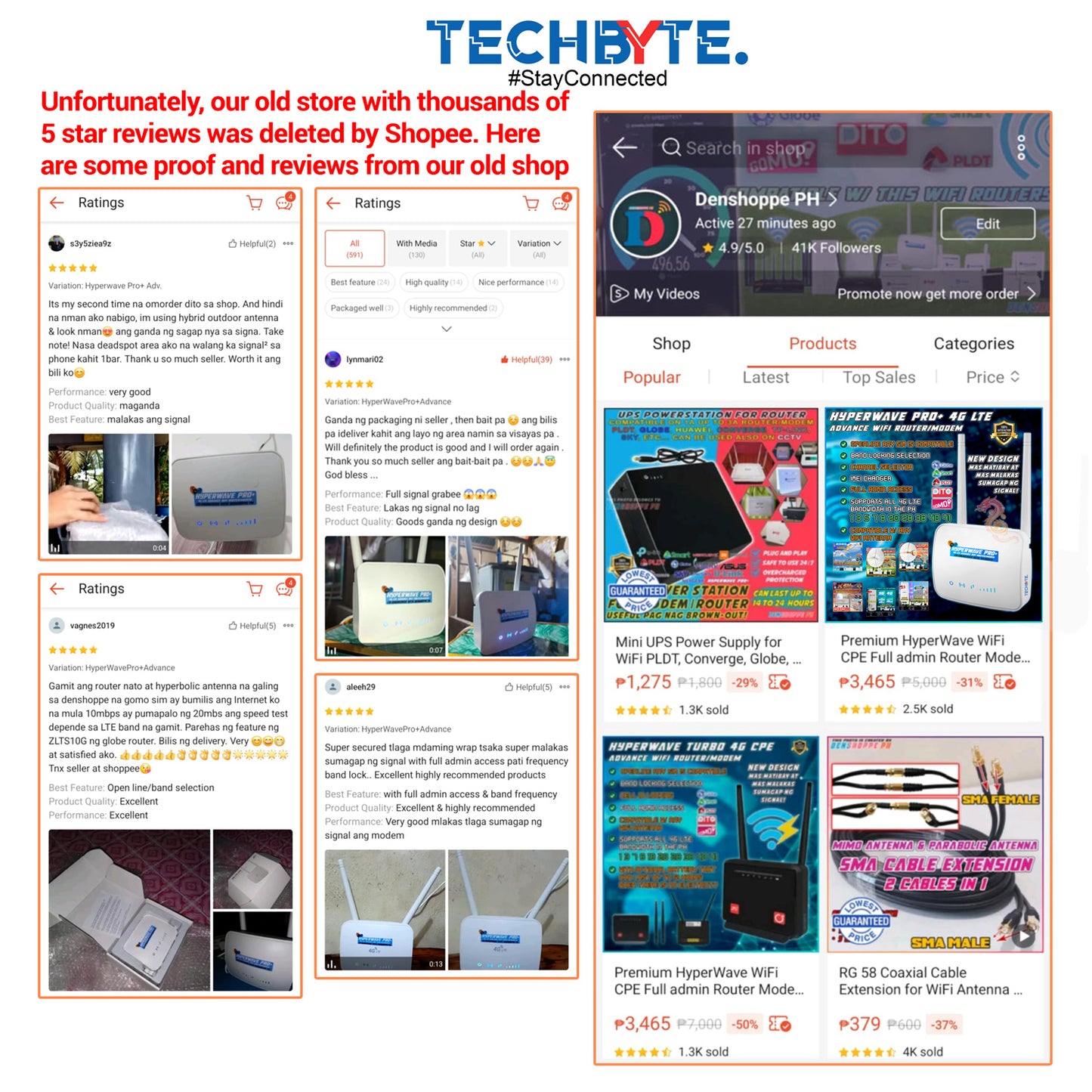 Full admin CPE Router Premium HyperWave WiFi Modem OPENLINE 4G LTE SIM Globe Smart PLDT GOMO DITO