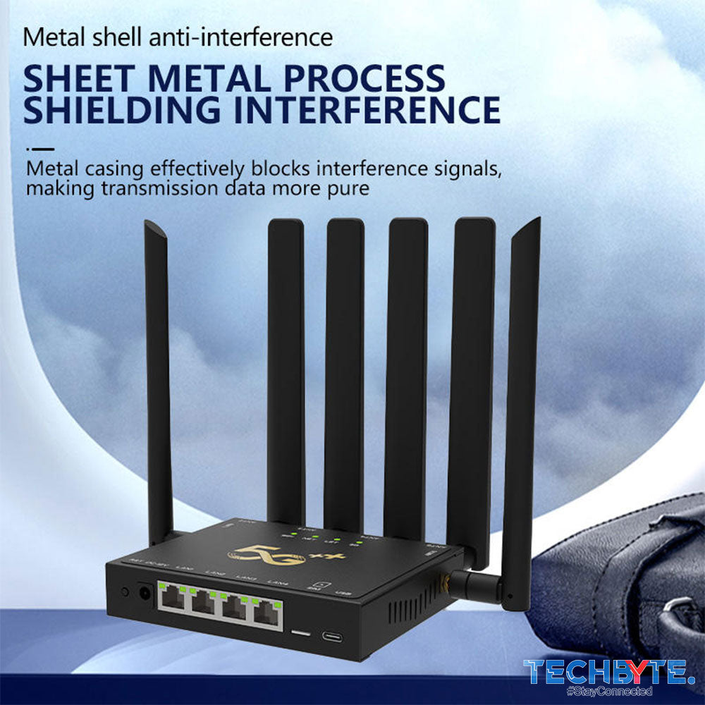 TECHBYTE NR800 5G CPE WiFi Router Openline