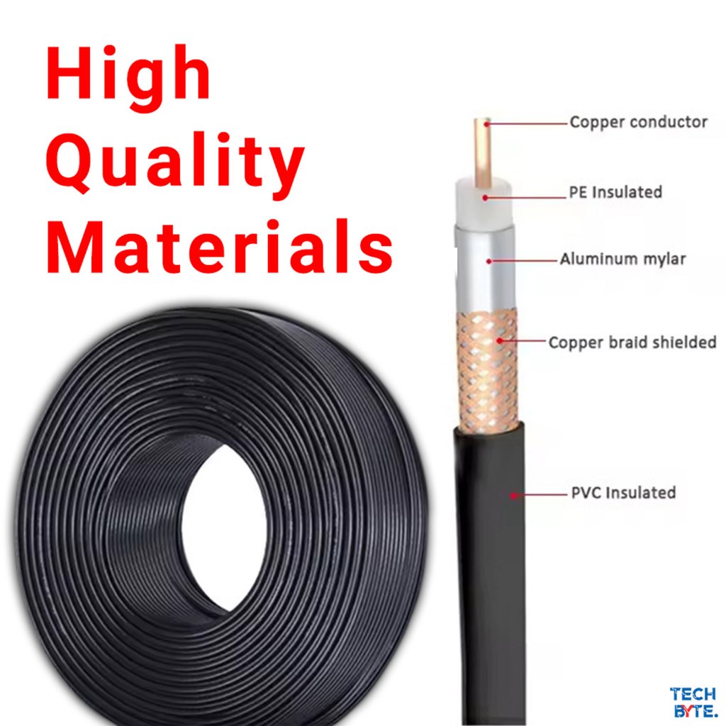 RG 58 Coaxial Cable Extension for WiFi Antenna MiMo Hybrid Hyperbolic Parabolic SMA Male SMA Female